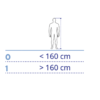 mesure 2